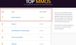 魔兽世界怀旧服停服 魔兽世界怀旧服停服