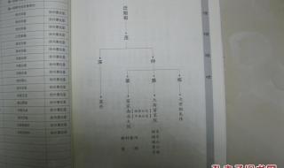 河南禹州属于哪个市 河南禹州属于哪个市