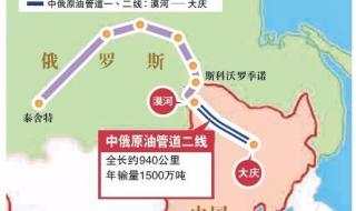 中俄天然气 中俄天然气