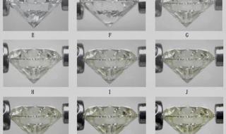 钻石的挑选 钻石的挑选