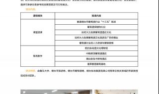 鲁东大学继续教育学院 鲁东大学继续教育学院