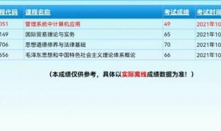 小四门是哪些科目 小四门是哪些科目