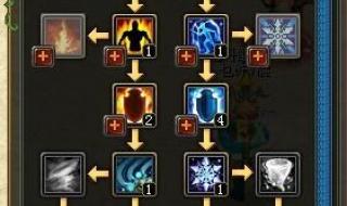 自由幻想刺客加点