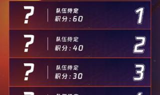 2022lpl春季赛积分排名 2022lpl春季赛积分排名