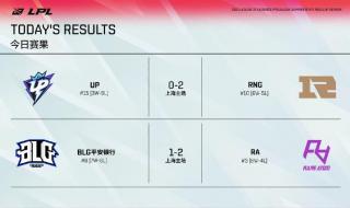 lpl2021夏季赛完全赛果 lpl2021夏季赛完全赛果