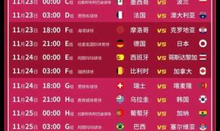 2022世界杯日本分组 2022世界杯日本分组