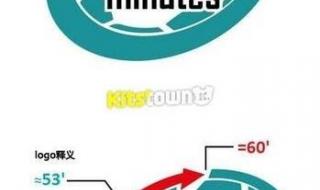 联赛奖章怎么获得 联赛奖章怎么获得