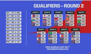 2026世界杯决赛时间 2026世界杯决赛时间