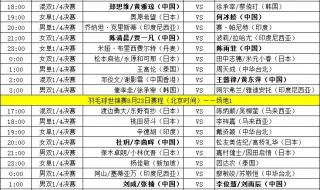 乒乓球世锦赛赛程安排