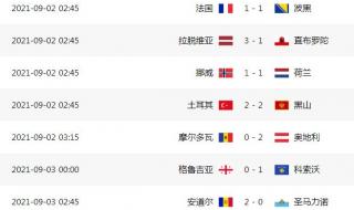 欧洲杯预选赛6月份赛程